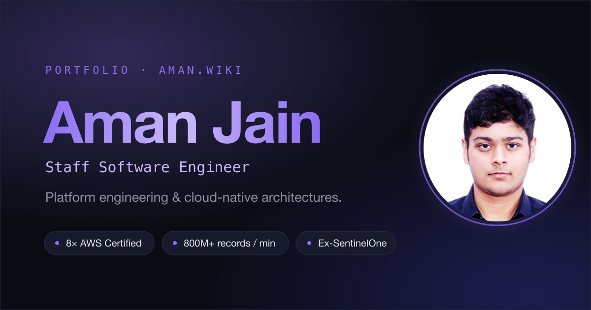 Aman Jain - Software Engineer | Platform & Cloud Architect